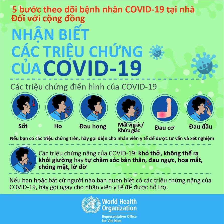 5-buoc-theo-doi-benh-nhan-tai-nha-1-1629285216.jpg