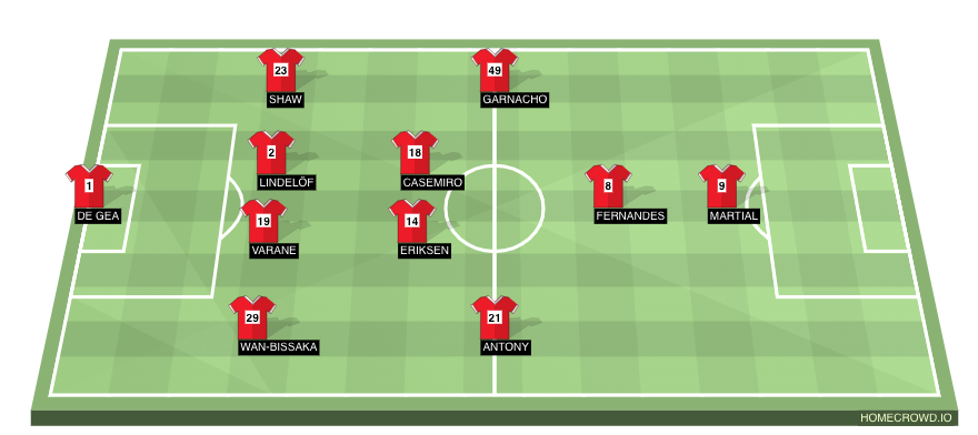 homecrowd-formation-34sn6bxi0m3xhlkbuxu6-1684563724.png