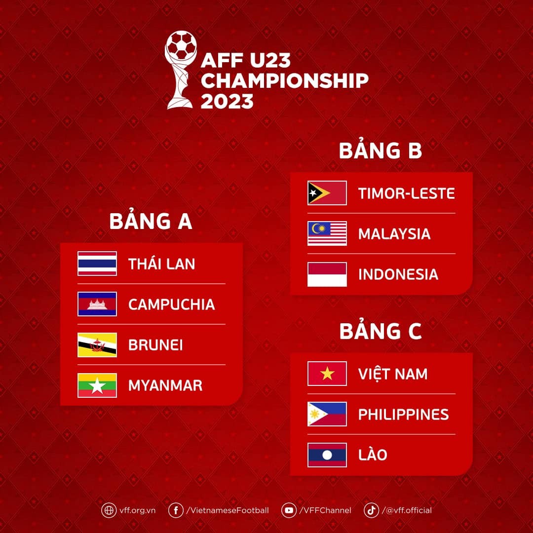 u23-dong-nam-a-2024-1685437381.jpg