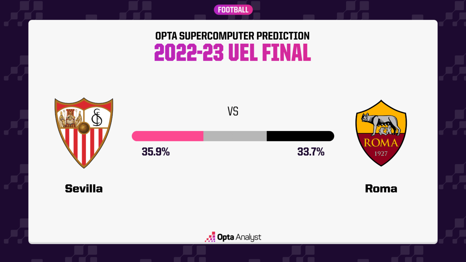 du-doan-sevilla-vs-roma-1685501752.png
