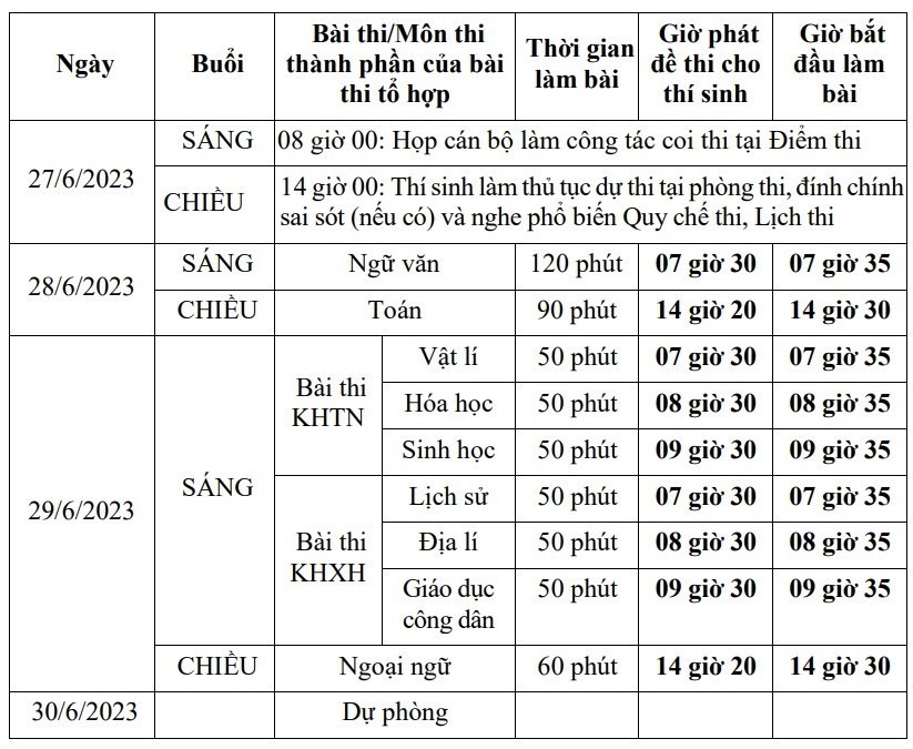 lich-thi-tot-nghiep-thpt-2023-96-1685515147.jpg
