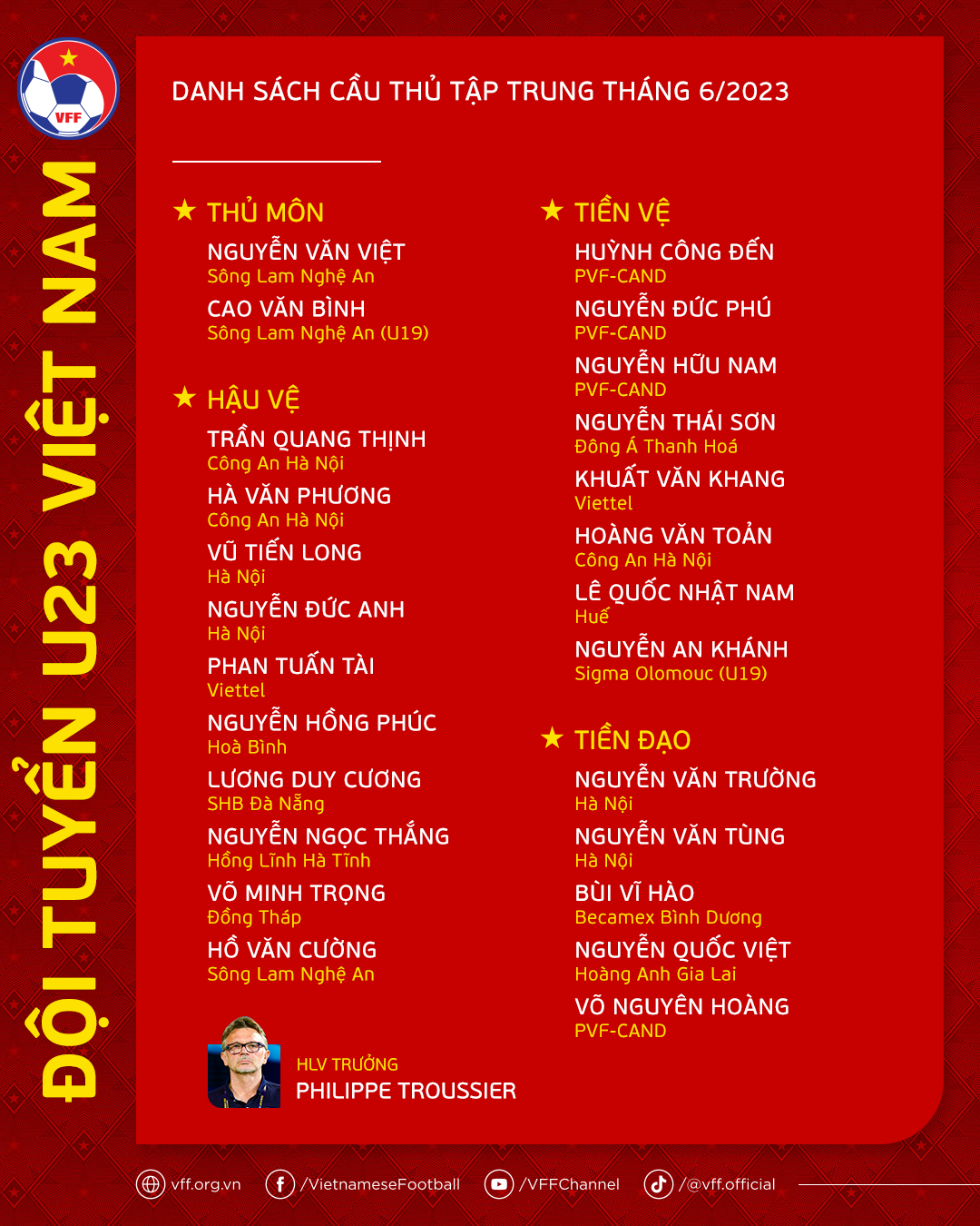 danhsach-dtu23-thang6-1685690258.png