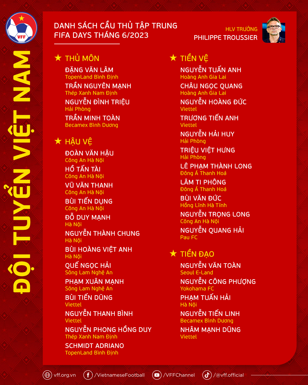 danh-sac-33-tuyen-thu-viet-nam-1685763447.png