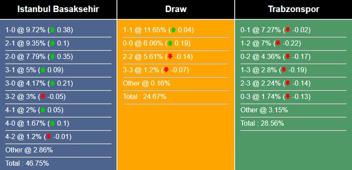 istanbul-basaksehir-vs-trabzonspor-sm-1685962773-1685976578.jpg