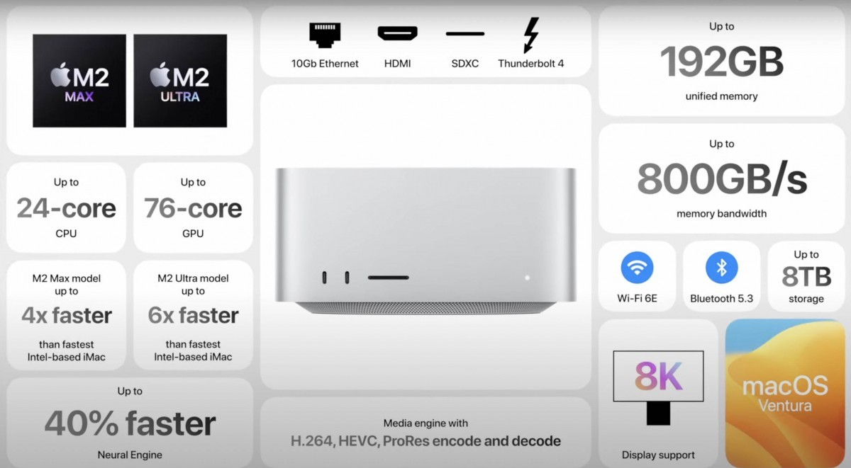 mac-2-1686021766.jpg
