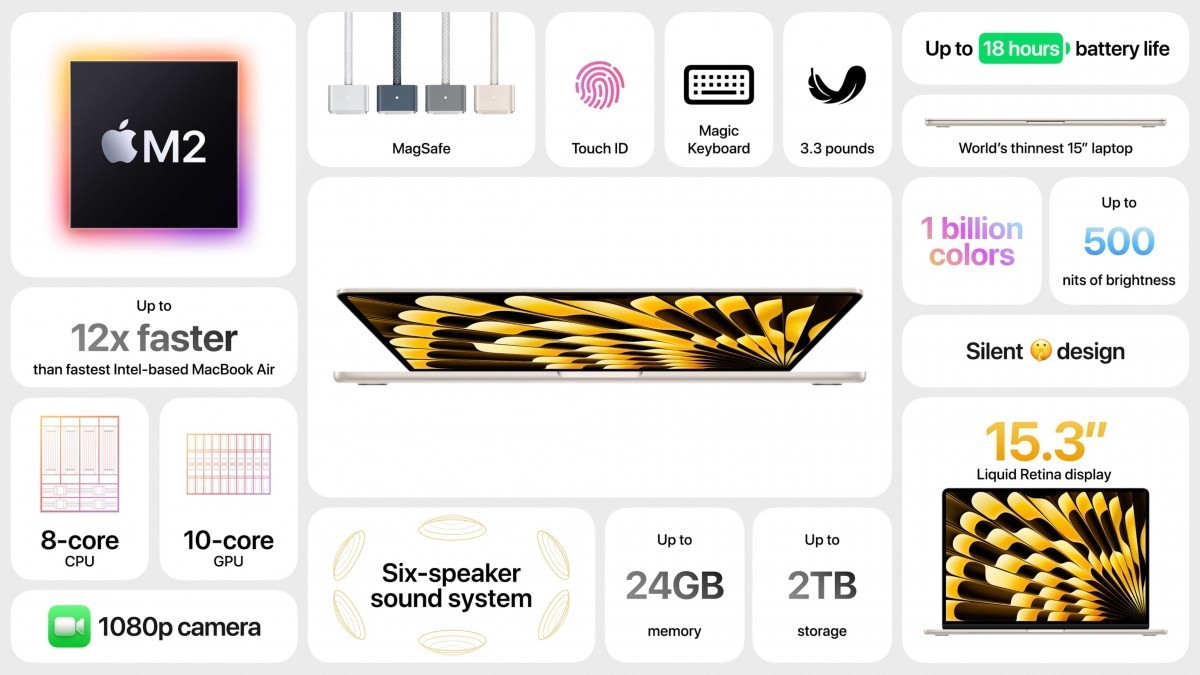 macbook-air-15-ct-3-1686020784.jpg