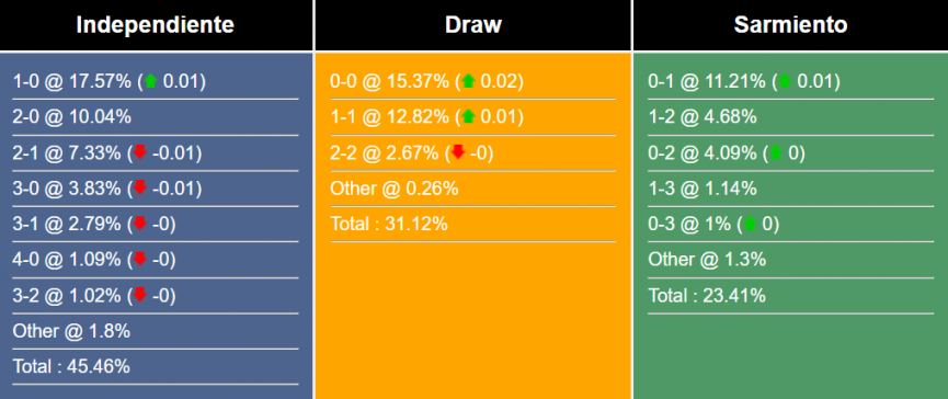 nhan-dinh-du-doan-heerenveen-vs-twente-290013-1686284801.png
