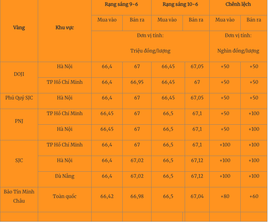 anh-chup-man-hinh-2023-06-10-luc-104654-1686368842.png