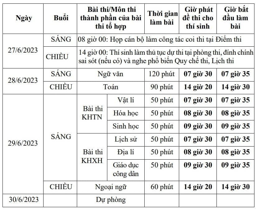 lich-thi-tot-nghiep-thpt-2023-1-1687167017.jpg