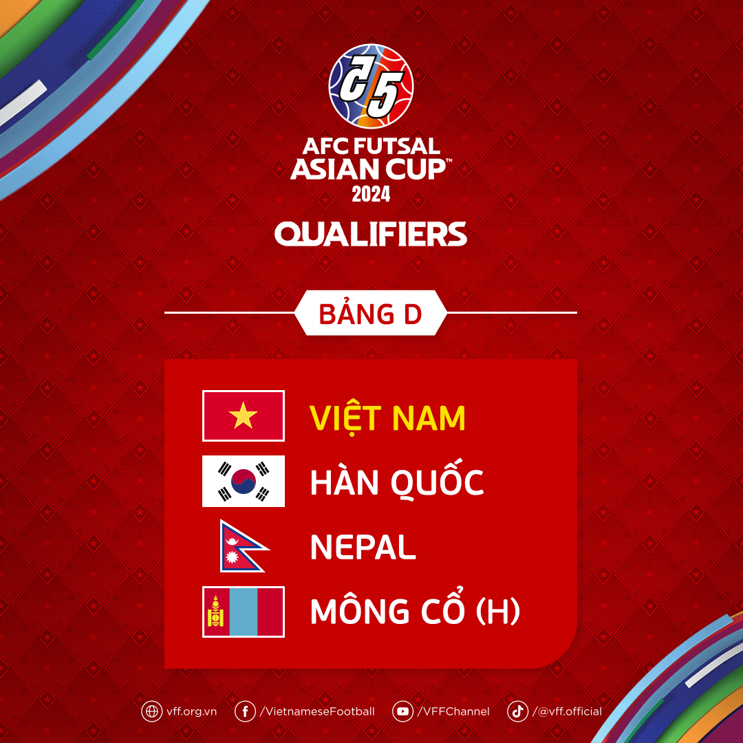 boctham-vlfutsalasiancup-1687431496.png