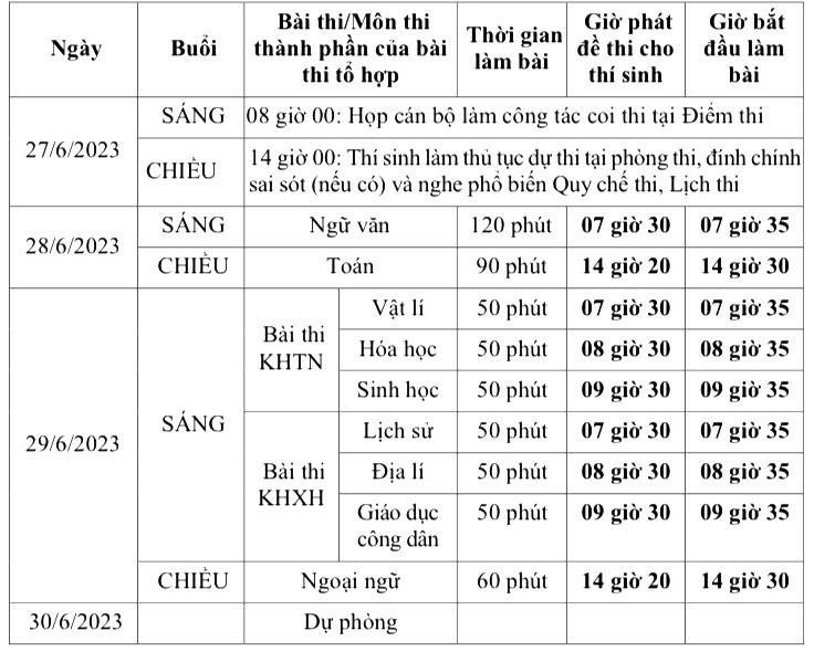 lich-thi-tot-nghiep-thpt-nam-2023-1687749912.jpg