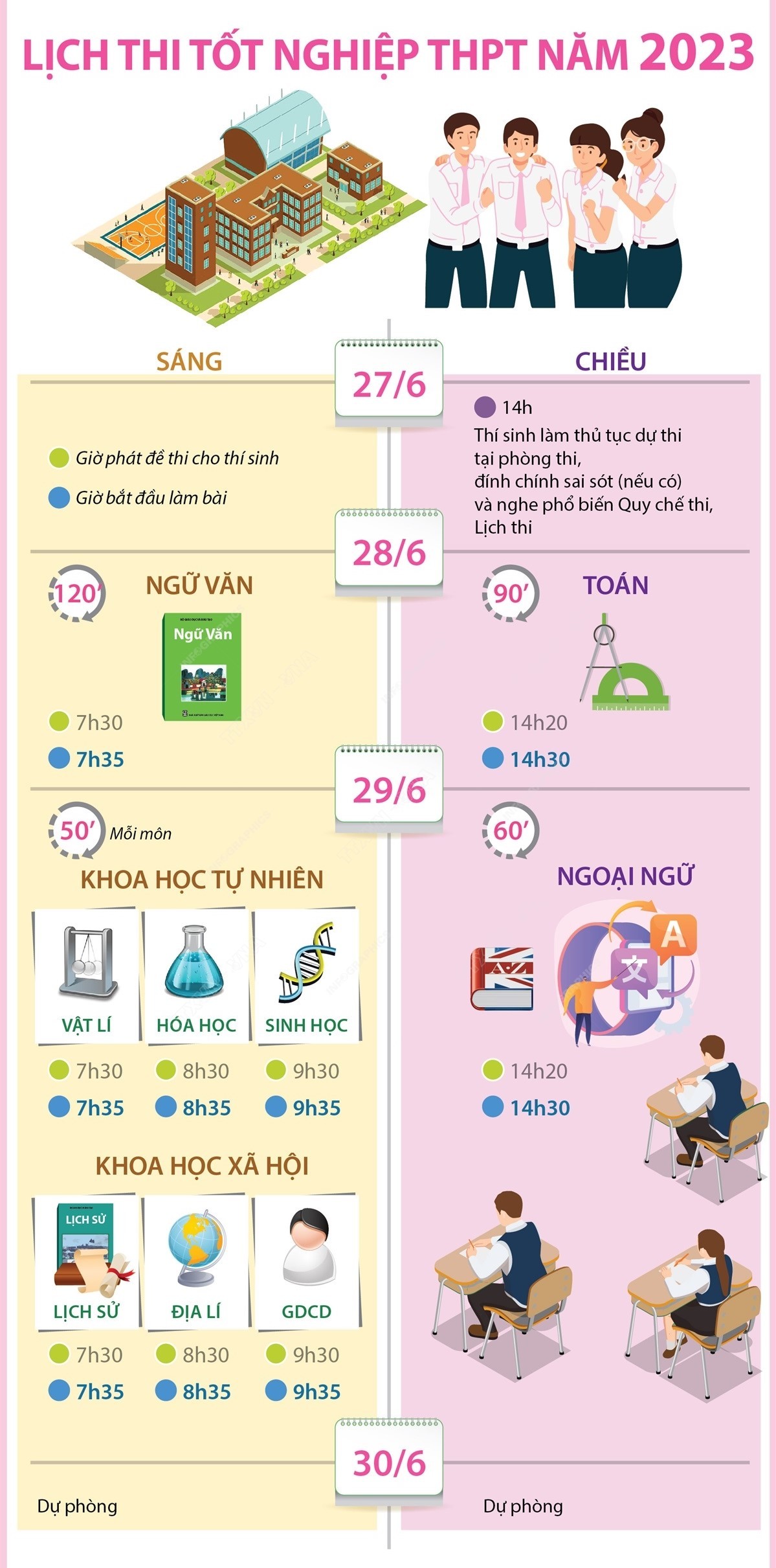 vnapotallichthitotnghiepthptnam2023-16809316080901059572018-1687762982.jpeg
