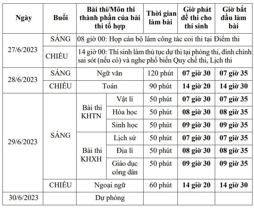 lich-thi-tot-nghiep-thpt-2023-1687857381.jpg