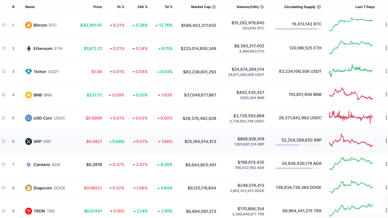 screenshot-45-1687839250.png