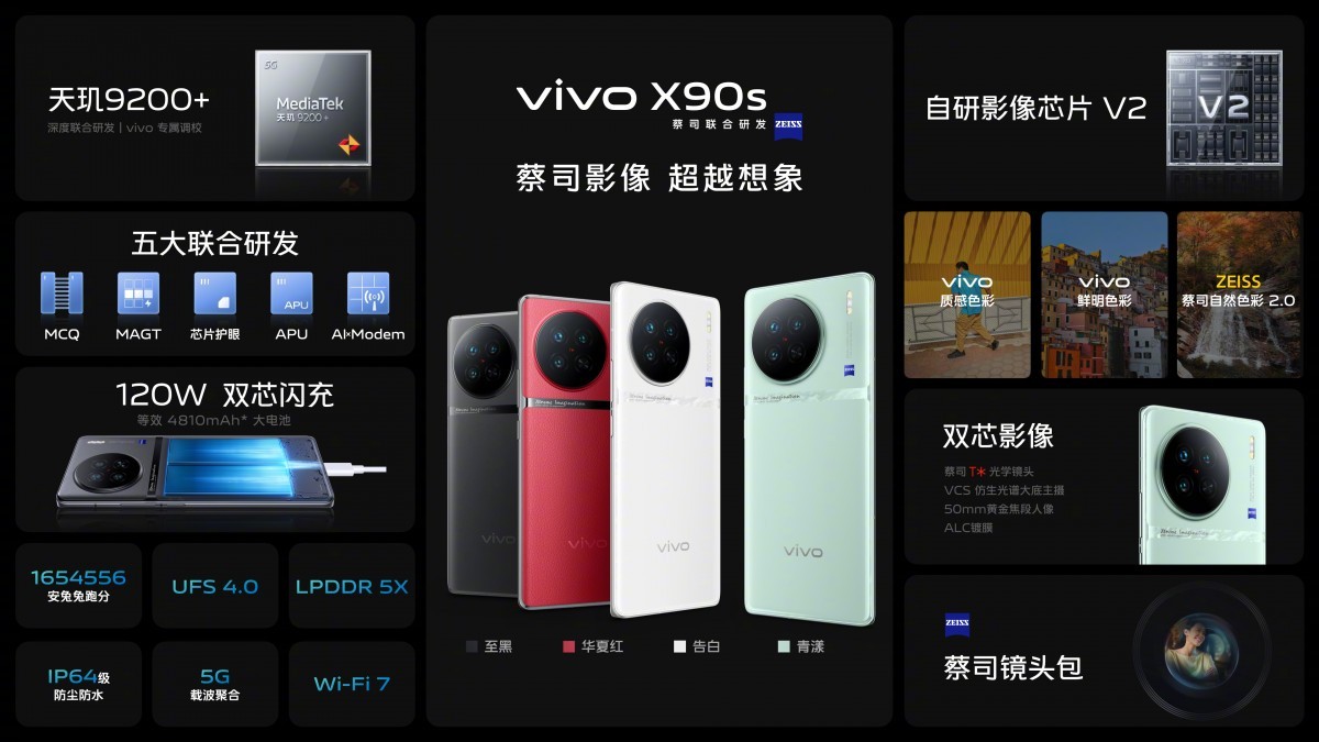 vivo-1-1687830039.jpg