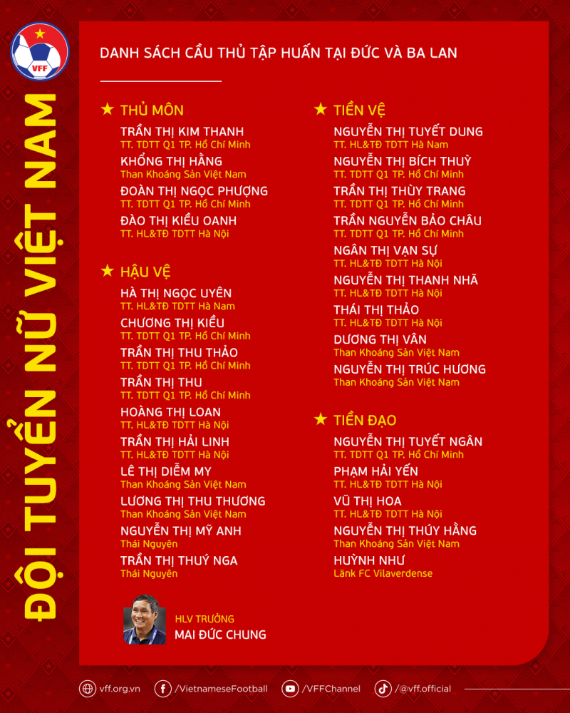 danhsach-dtnu-taphuanducbalan-e1685877420974-1687942369.png