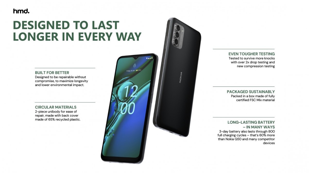 nokia-1-1687947624.jpg