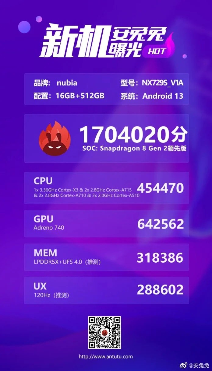 red-magic-8s-pro-antutu-9-1688114890.jpg
