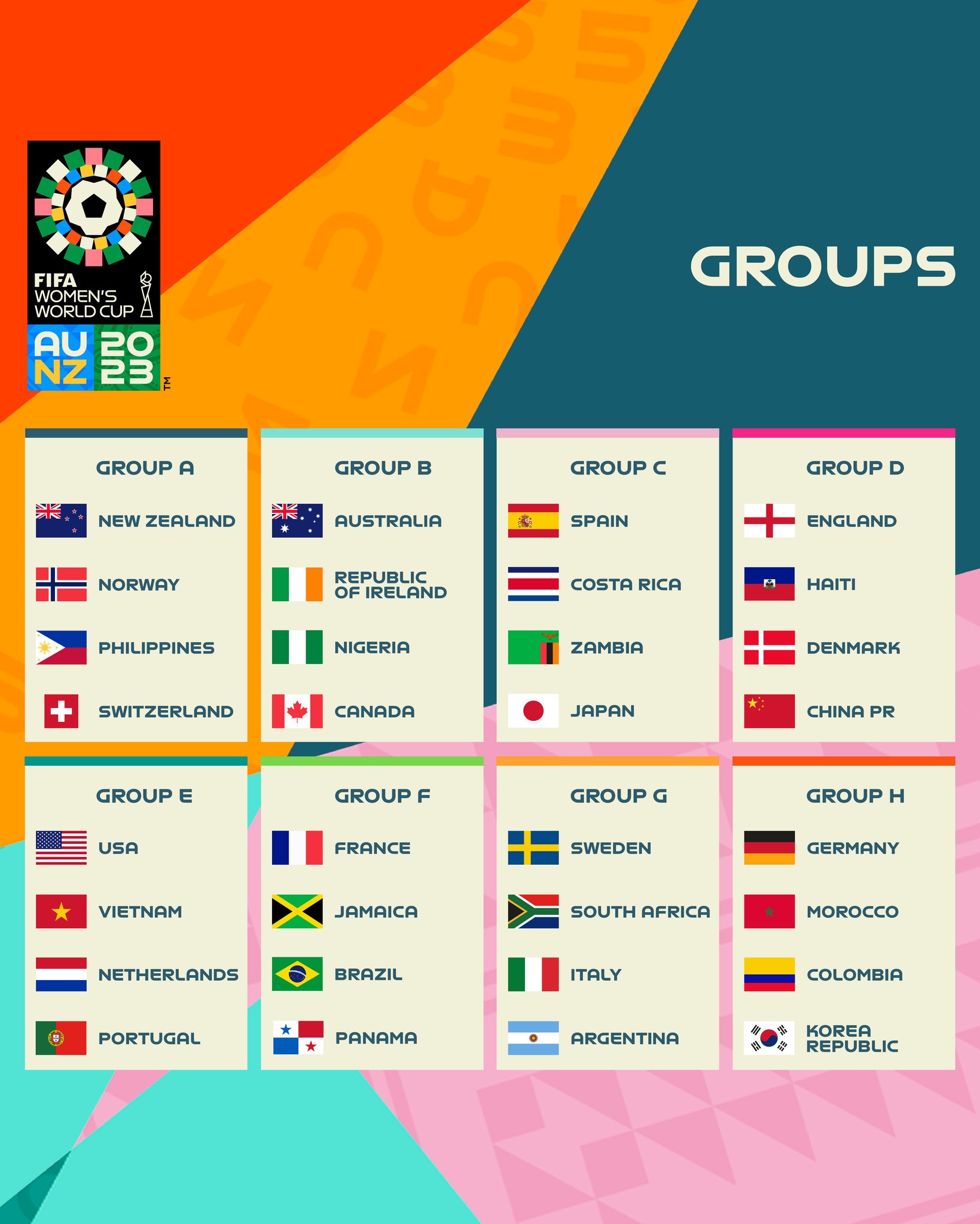 world-cup-nu-2023-975-1688375983.jpg