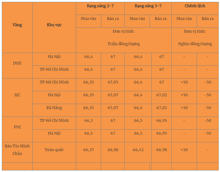 vng2-1688465985.png