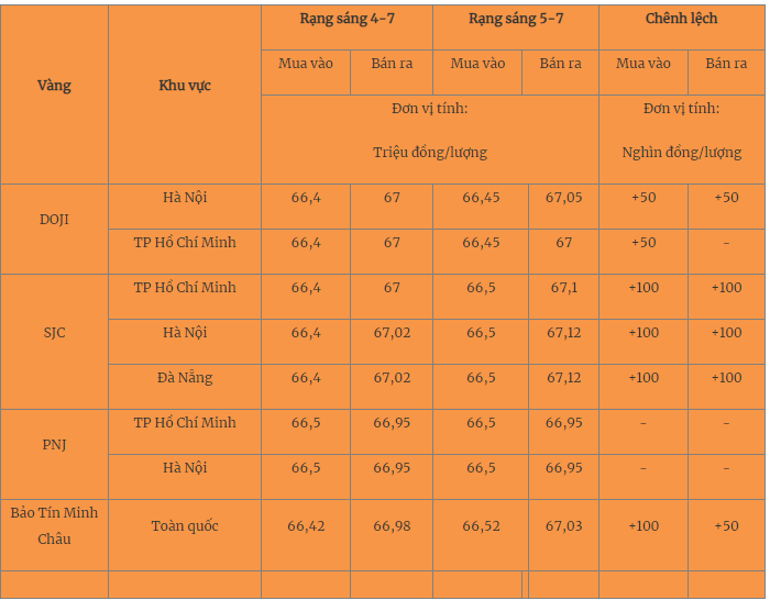 vang-1688552923.png
