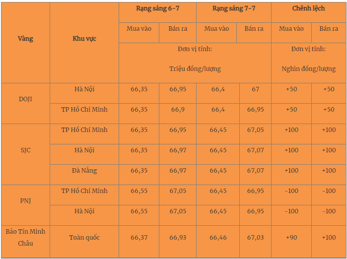 vang-2-1688695817.png