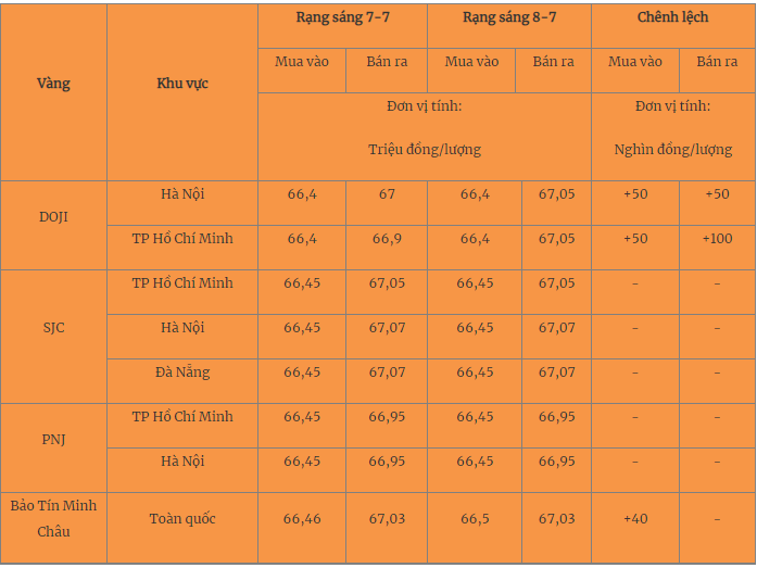 vang-8-7-1688961654.png