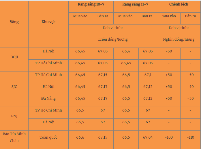 vang-11-7-1689041776.png
