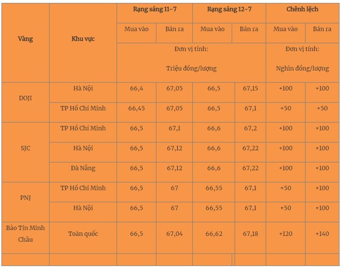 vang-1689156641.jpg