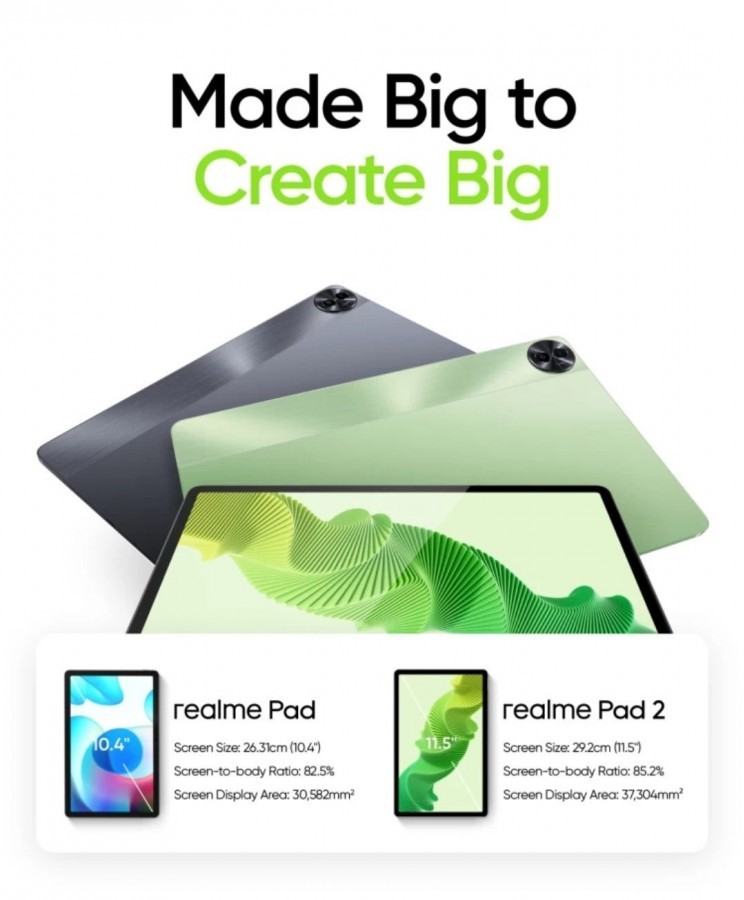 realme-2-1689582102.jpg
