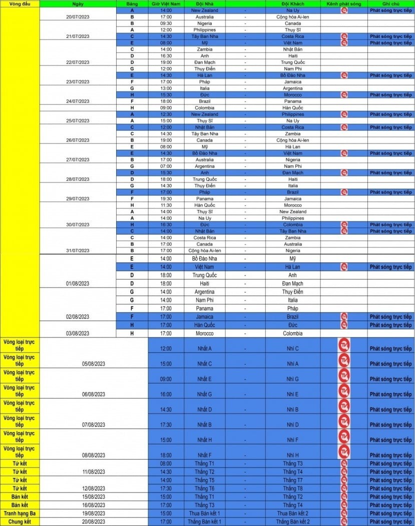 lich-phat-song-wc-nu-2023-ffww-1-1689818458.jpg