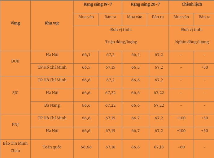 vang-1689850581.jpg
