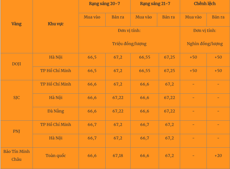vang-1689942772.png