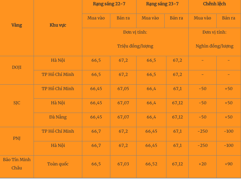 vang-23-1690122161.png