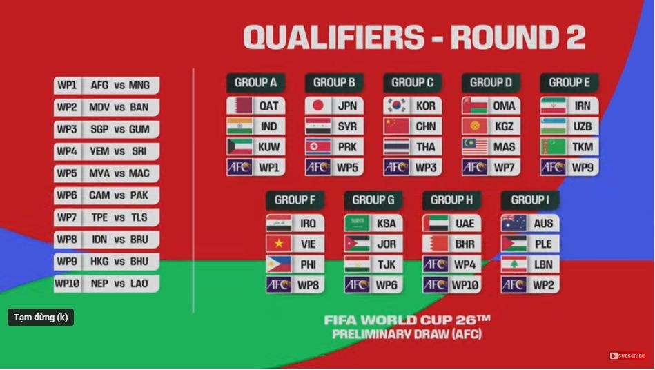 boc-tham-vong-loai-world-cup-2026-anh-2-1690446890.JPG