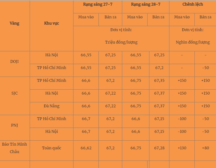 vang-1690527547.jpg