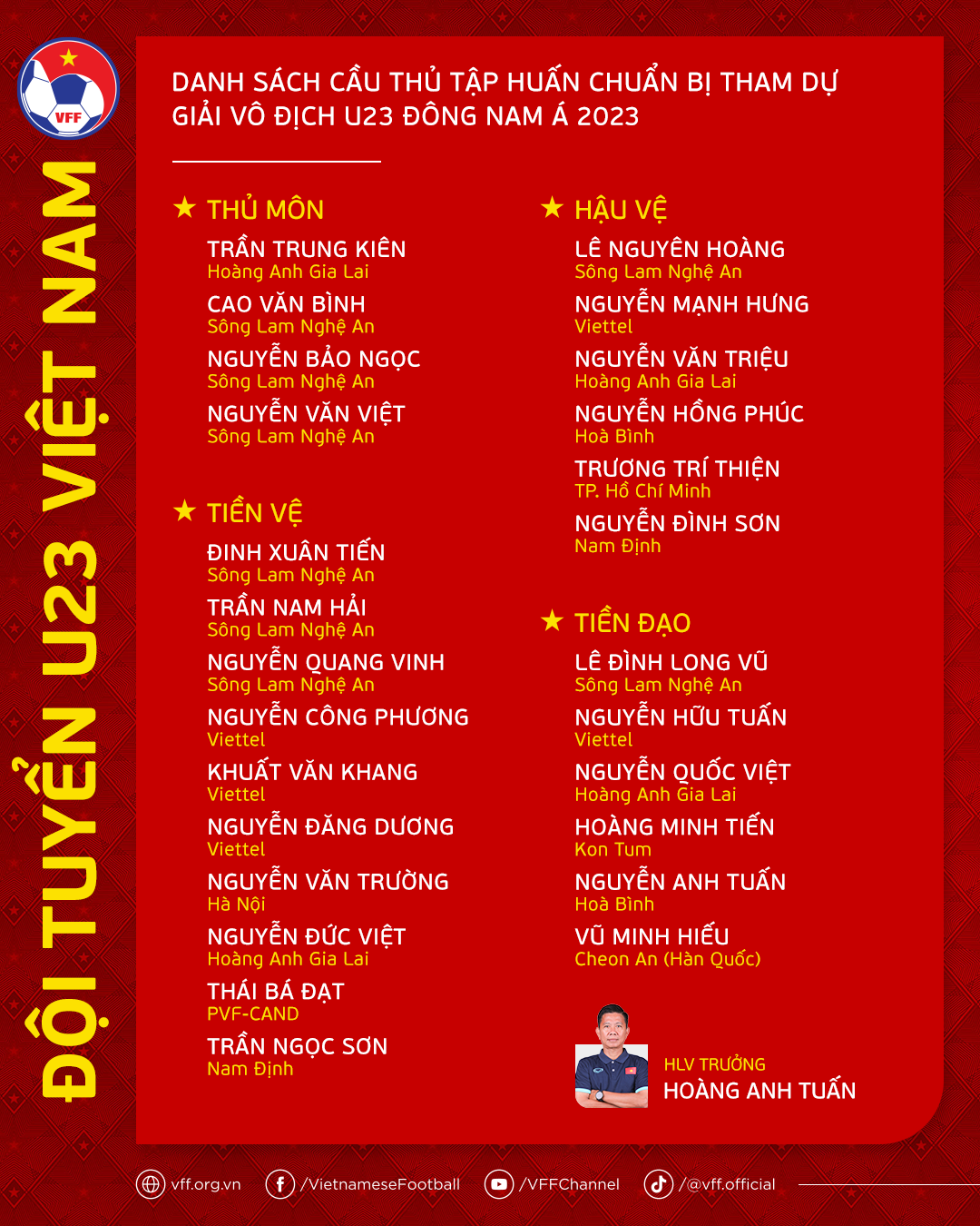 danhsach-dtu23-giaidna-1-1690602406.png
