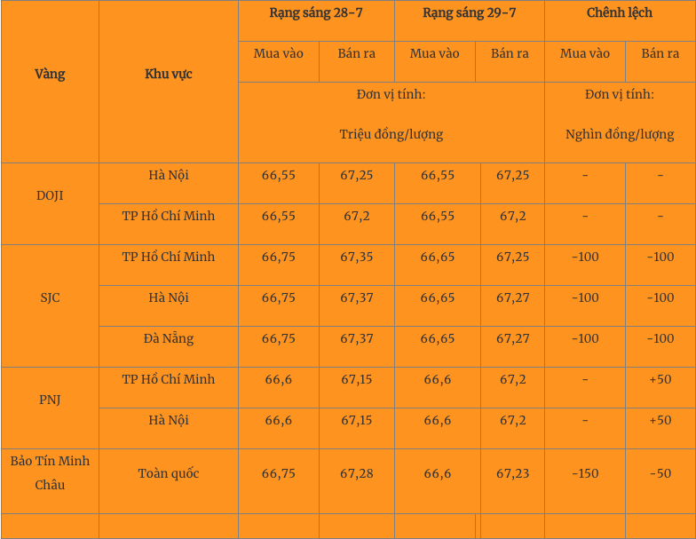 vang-29-1690689622.png