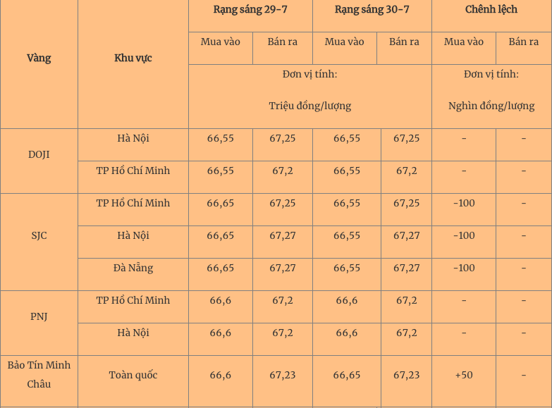 vang-30-1690690538.png