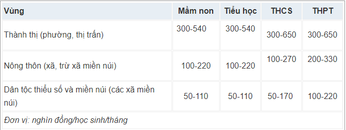 screenshot-174-1690947379.png