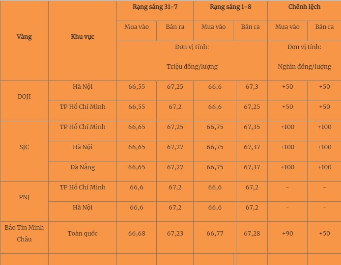 vang-1690960255.jpg
