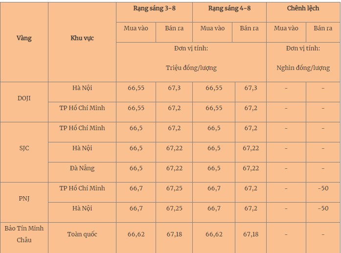 vang-1691145626.jpg