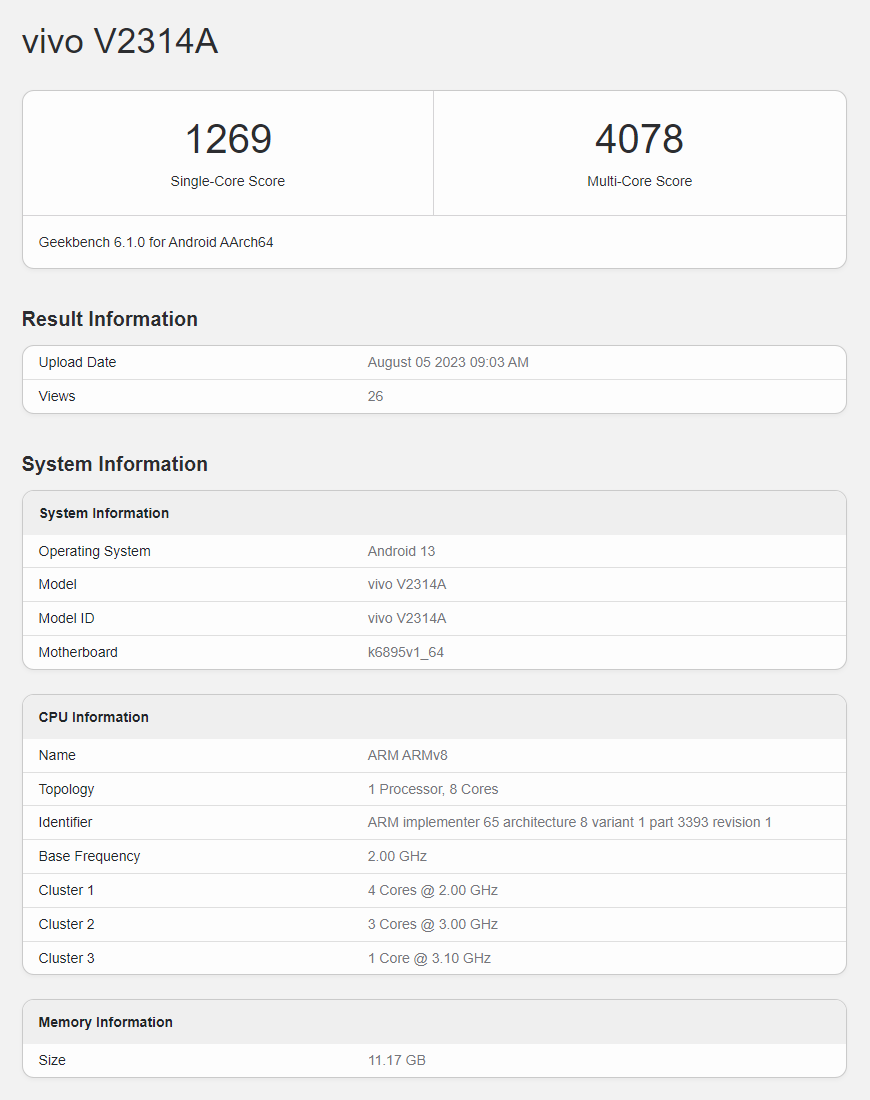 iqoo-1-1691484905.png