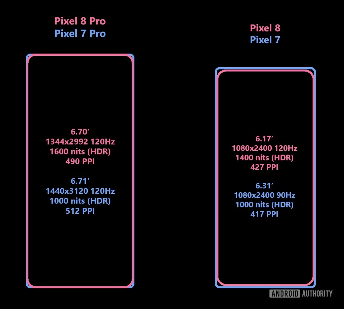 pixel-3-1691479001.jpg