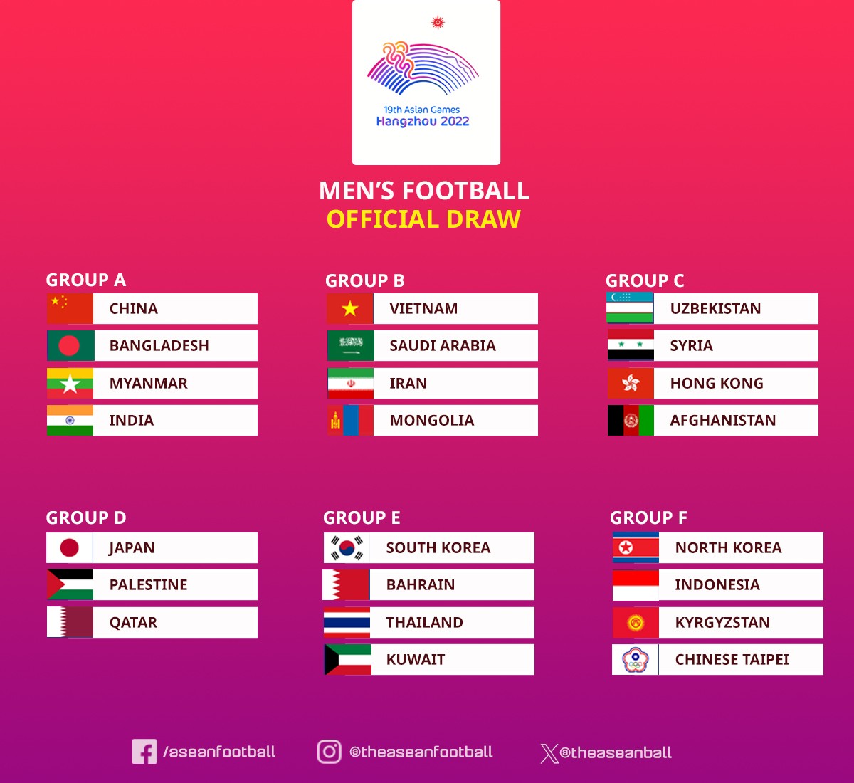 boc-tham-draw-u23-vn-asiad2022-1690447937436162063667-1692885814.jpeg