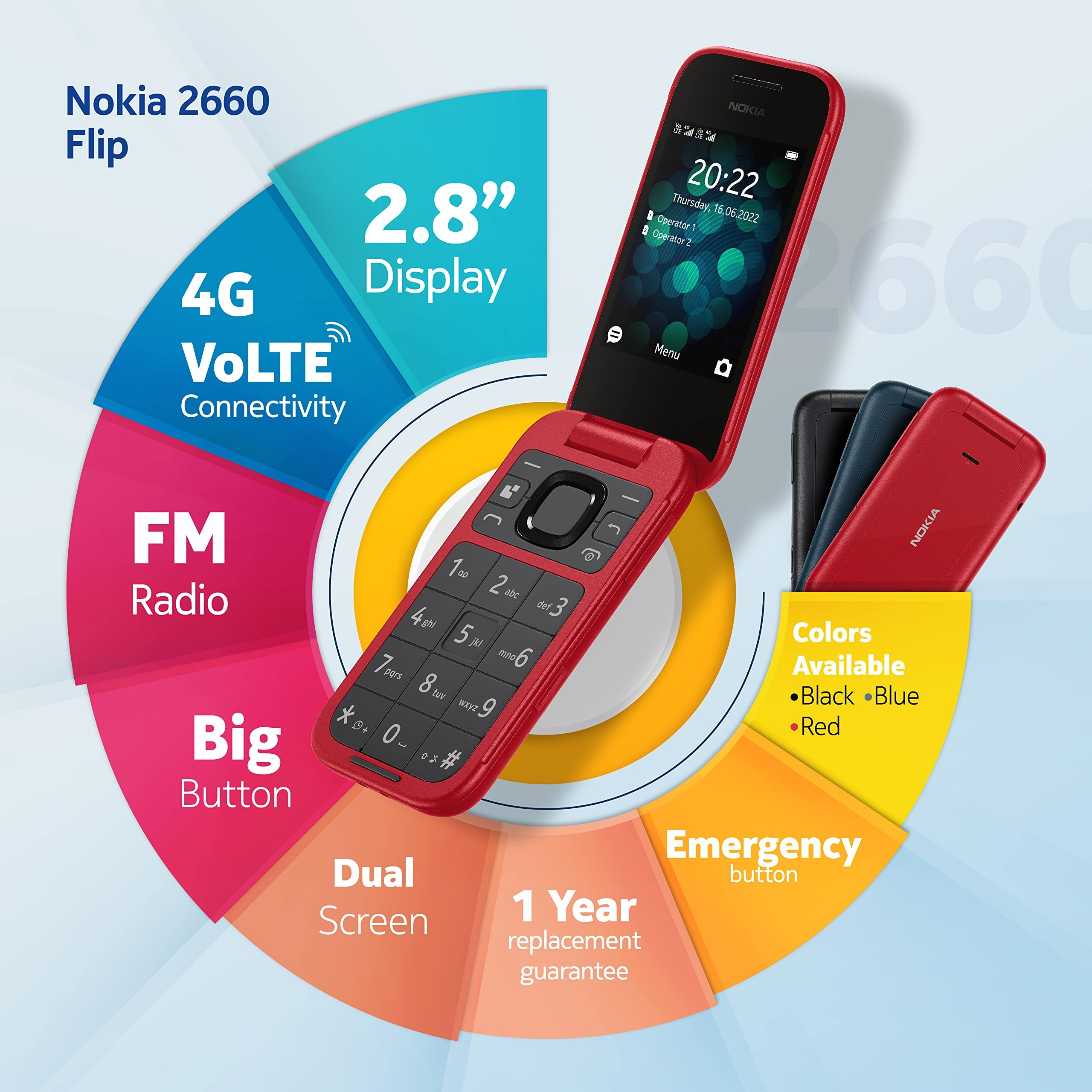 nokia-2-1692847478.jpg