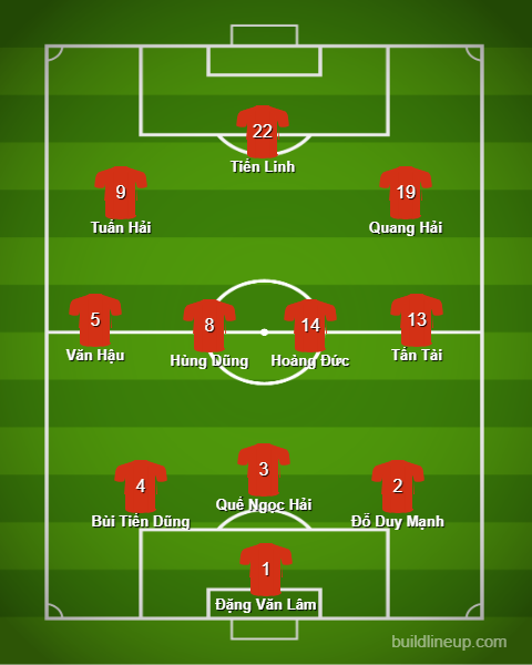 lineup-1693300644.png
