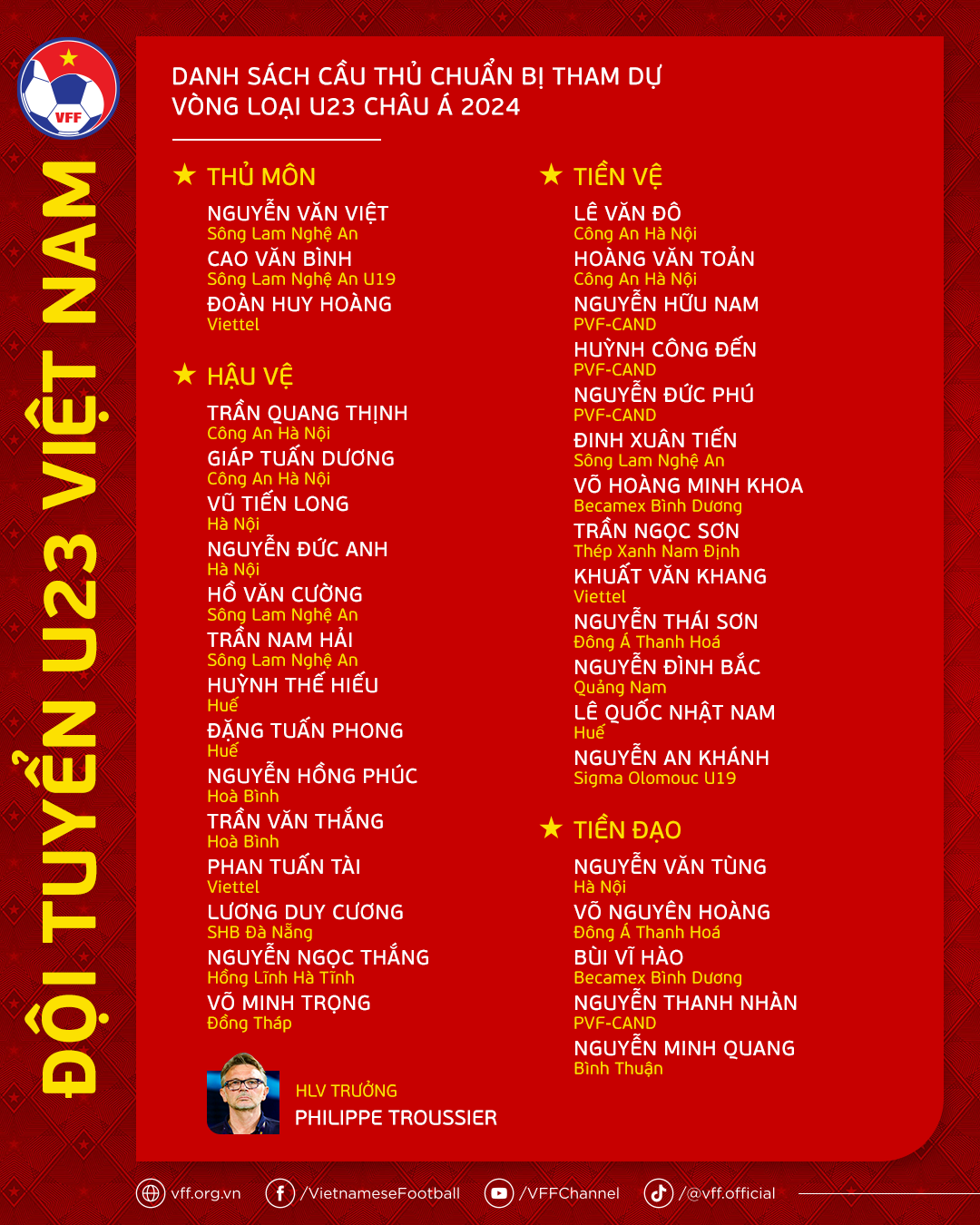 danhsach-u23vn-vlu23ca-1693451228.png