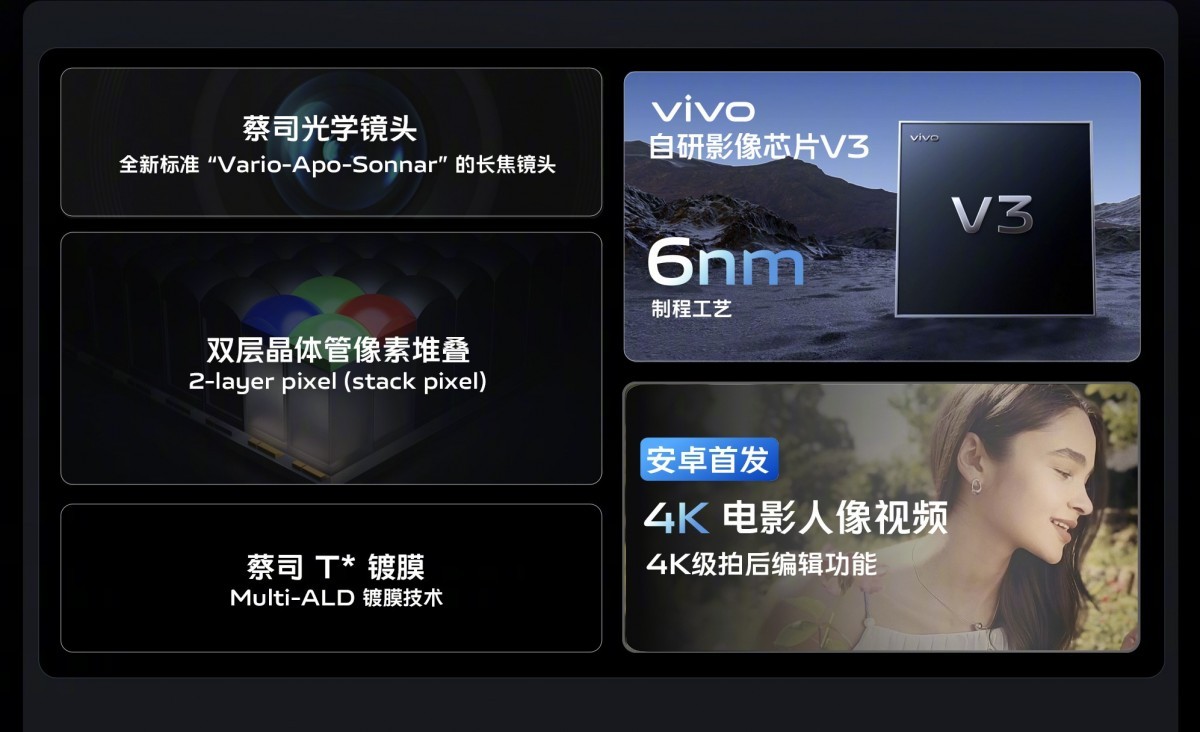 vivo-2-1693497560.jpg