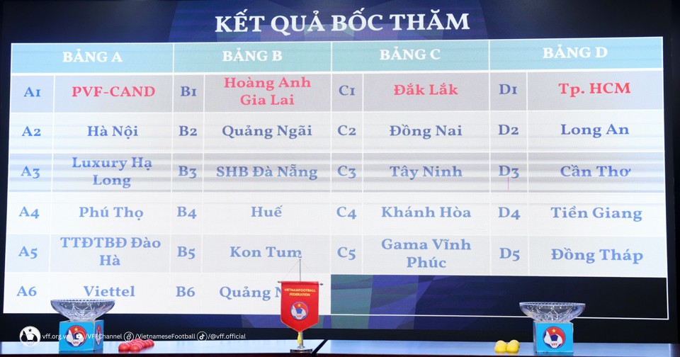 ket-qua-boc-tham-u21-865-1694143934.jpeg